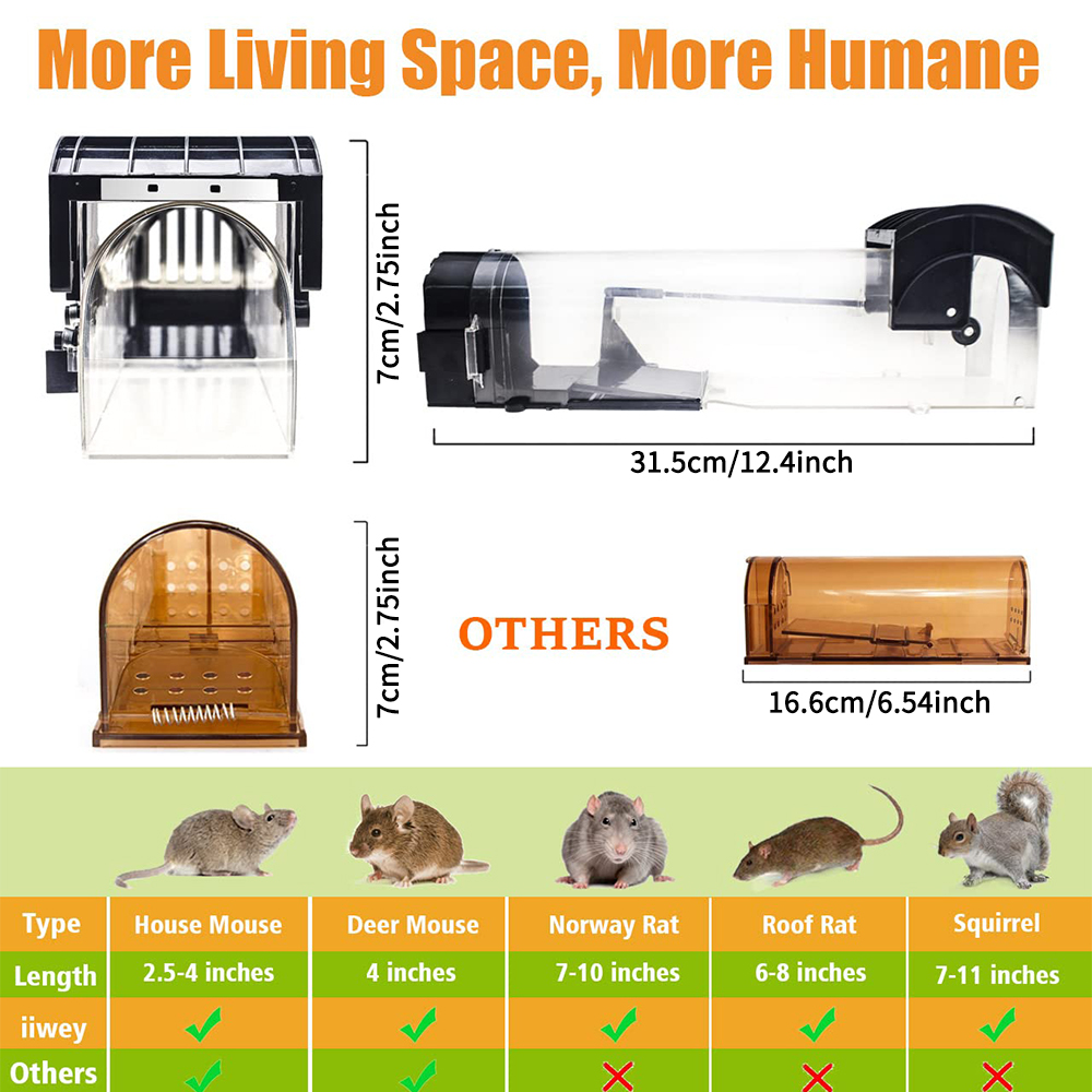 Sichere, feste, humane, wieder – Smart Garden Indoor Bewertung und Preis