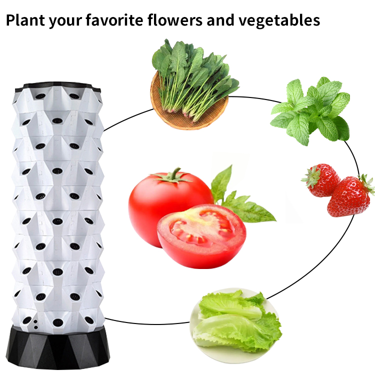 Smart Farm Hydroponik-Set Selb – Smart Garden Indoor Bewertung und Preis