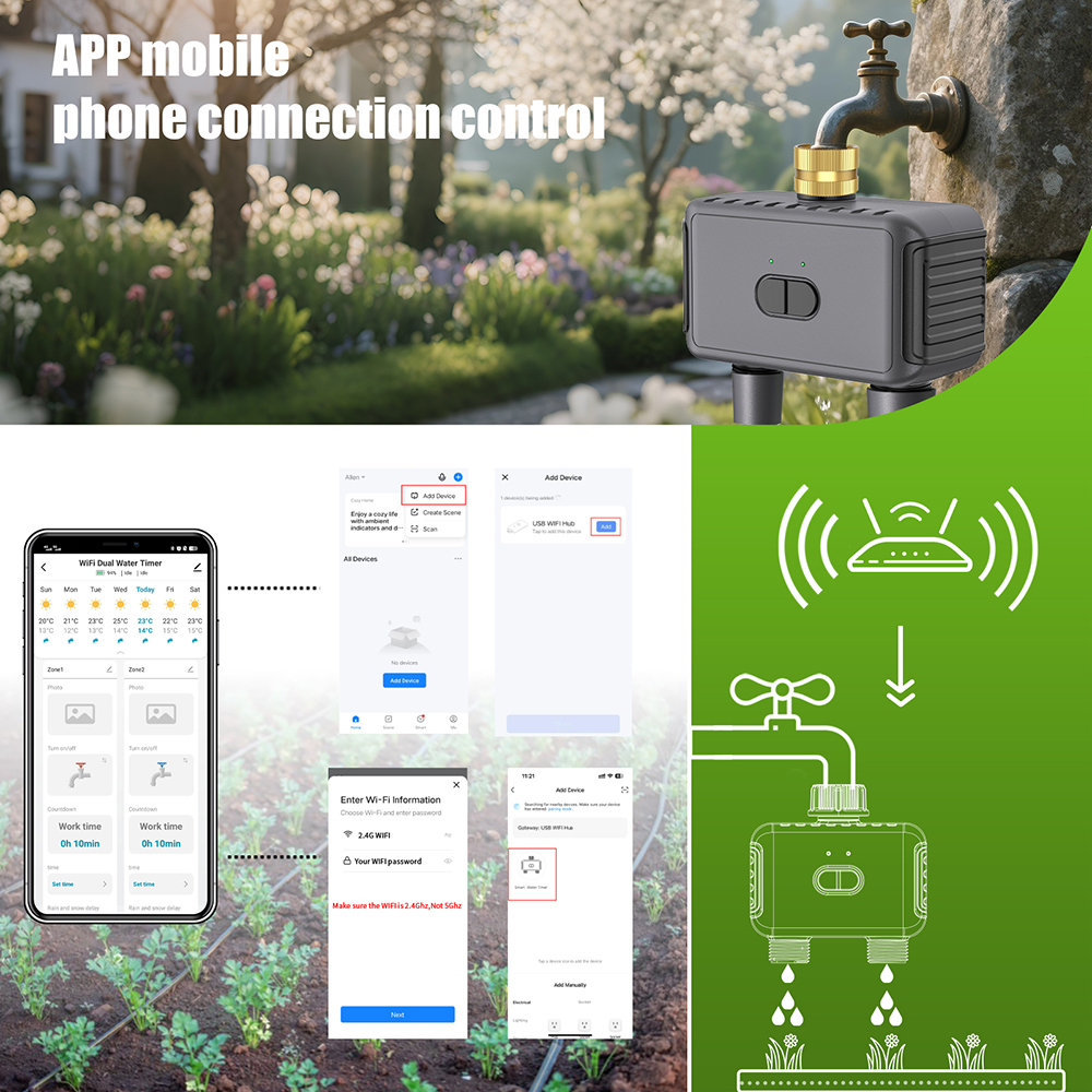 WLAN Automatischer Bewässerung – Smart Garden Home Bewertung und Preis