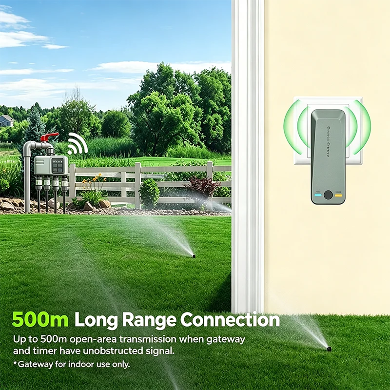 Pflanzen-Bewässerungssystem mi – Smart Garden Auk Bewertung und Preis