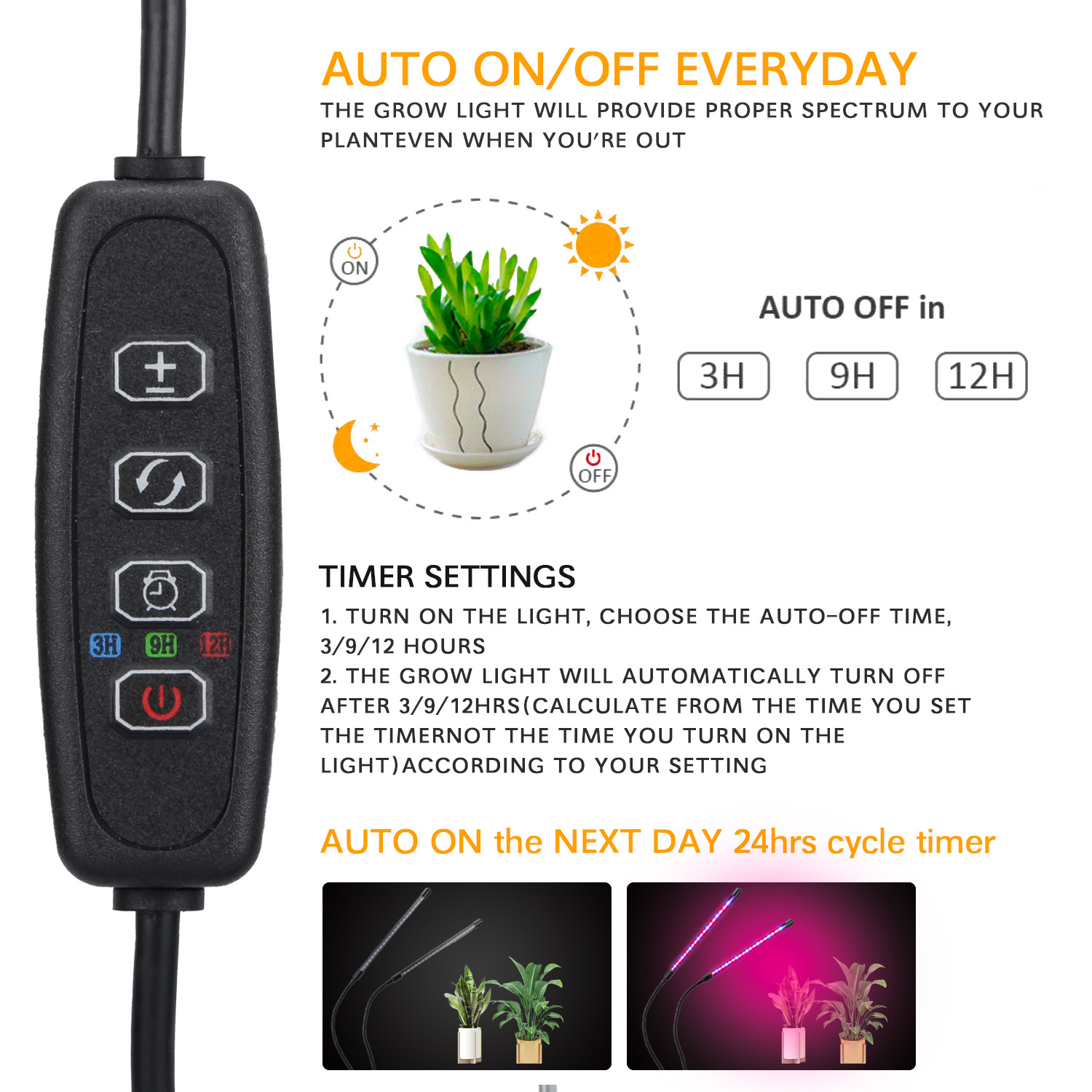 USB-LED-Pflanzenwachstumslicht – Smart Garden Indoor Bewertung und Preis