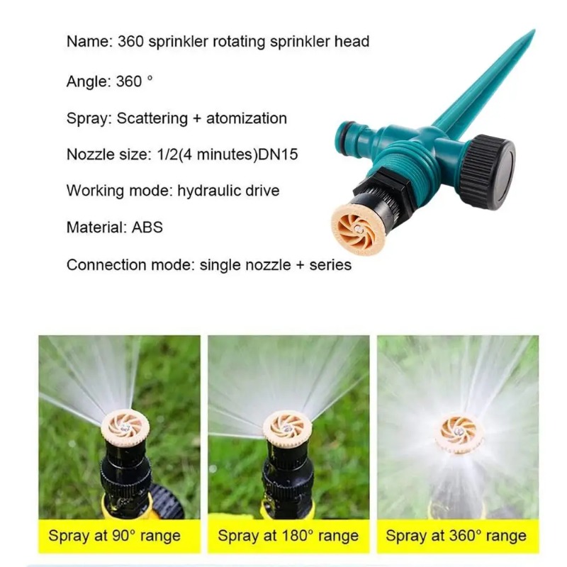 Gartensprinkler 360 °   Rotier – Smart Garden Auk Bewertung und Preis
