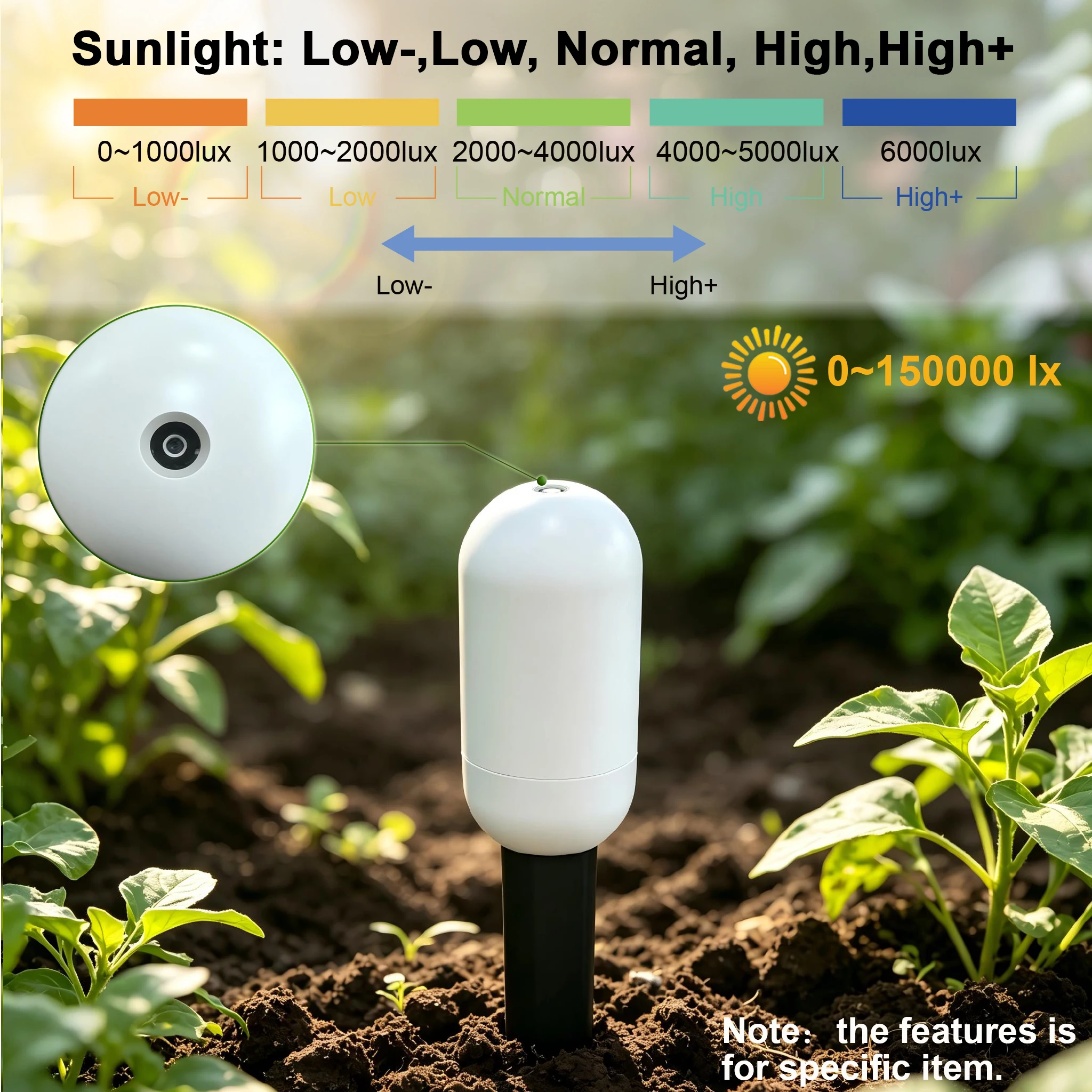 Tuya Zigbee Temperatur- und Fe – Smart Garden Home Bewertung und Preis
