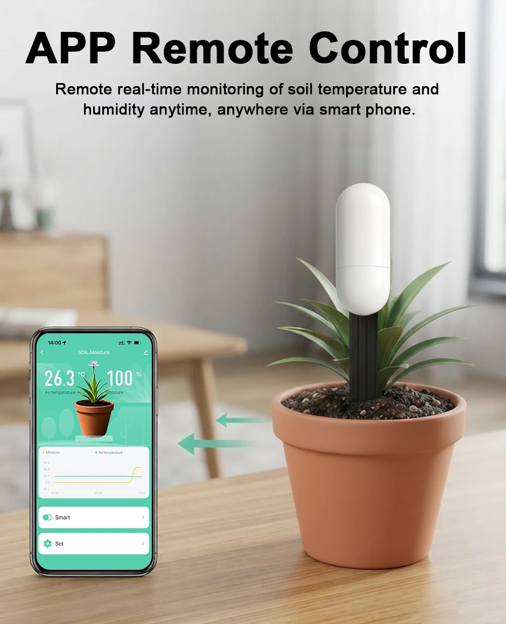 Tuya Zigbee Temperatur- und Fe – Smart Garden Home Bewertung und Preis