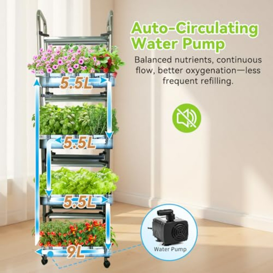 Indoor-Hydrokultur-Anbausystem – Smart Garden Indoor Bewertung und Preis