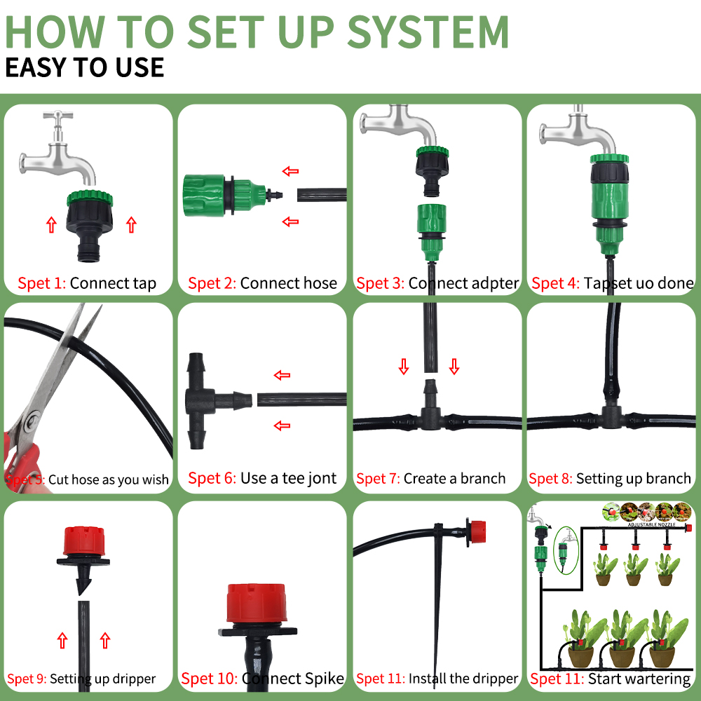 Micro-Tropfbewässerungssystem, – Smart Garden Sprinkler System Bewertung und Preis